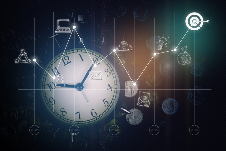 El sistema automático Synchrovest para manejar tus inversiones