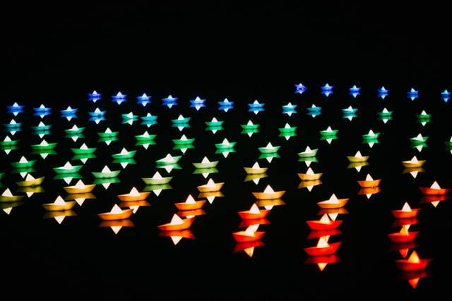 Momentum y Oro: ¿Cómo diversificar la cartera? La técnica más sencilla para lograrlo